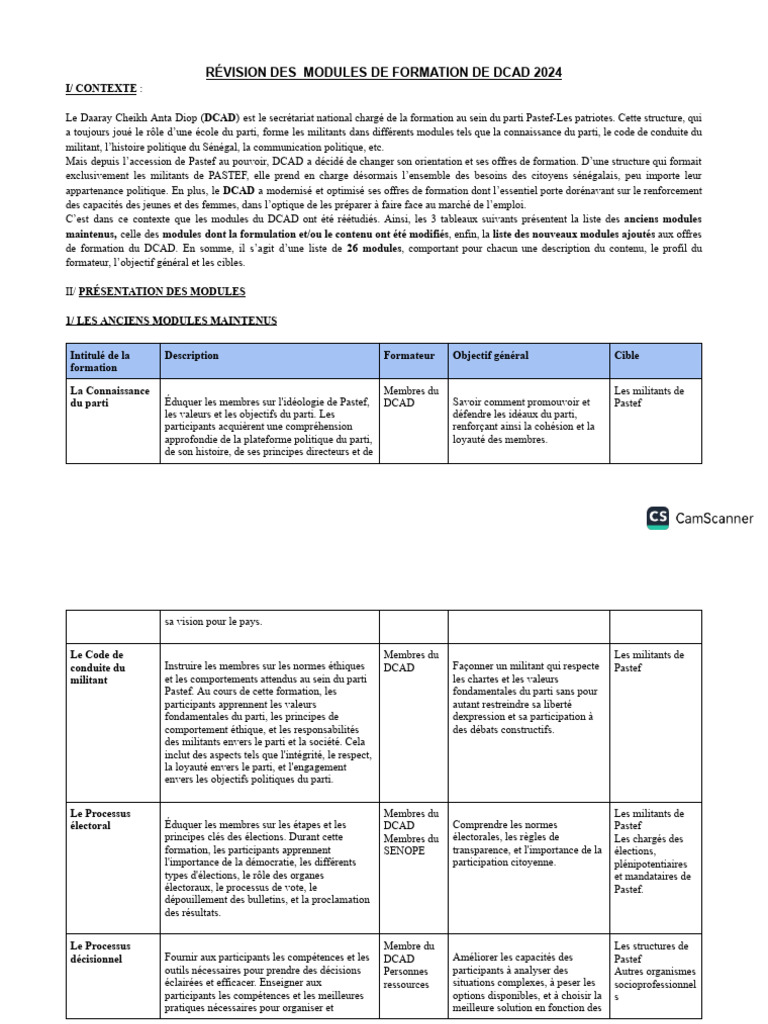 Modules de Formation Dcad 2024-3 | PDF