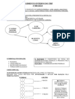 Regimento Interno Do Trf