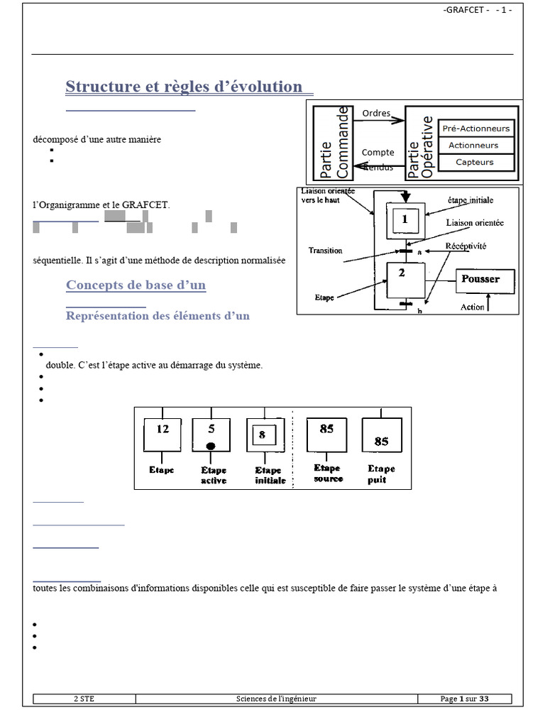 Introduction au GRAFCET et ses règles | PDF
