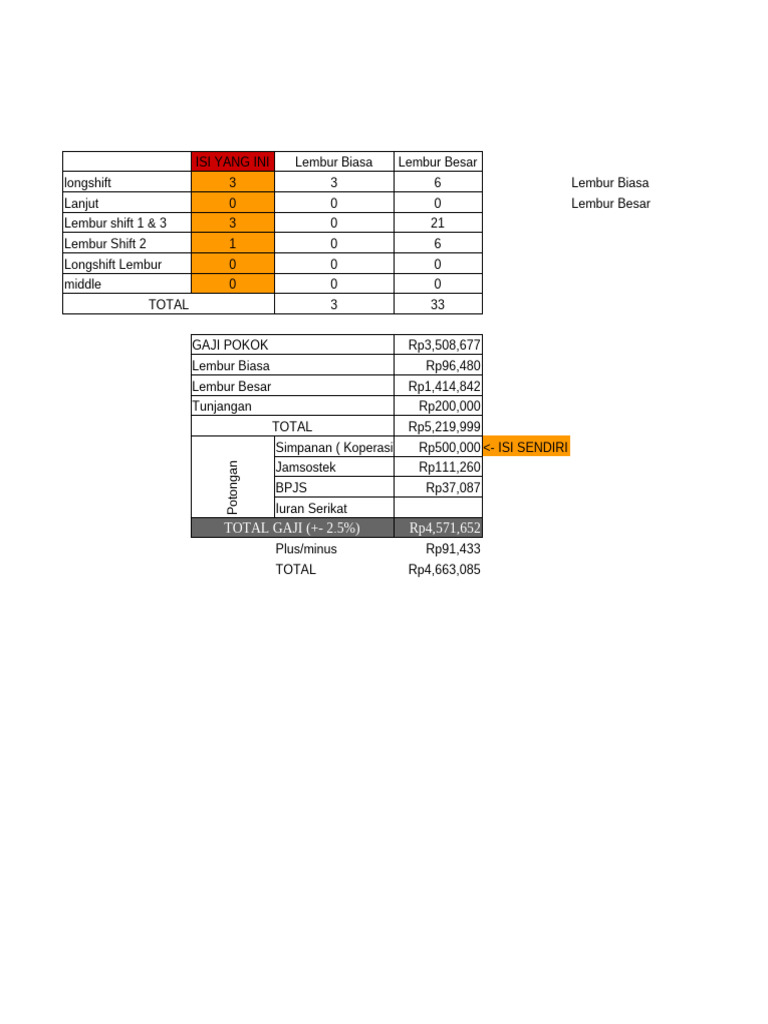 Perhitungan gaji bulanan pdf