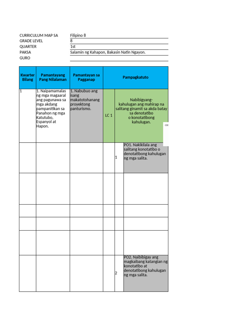 CMAP Template | PDF