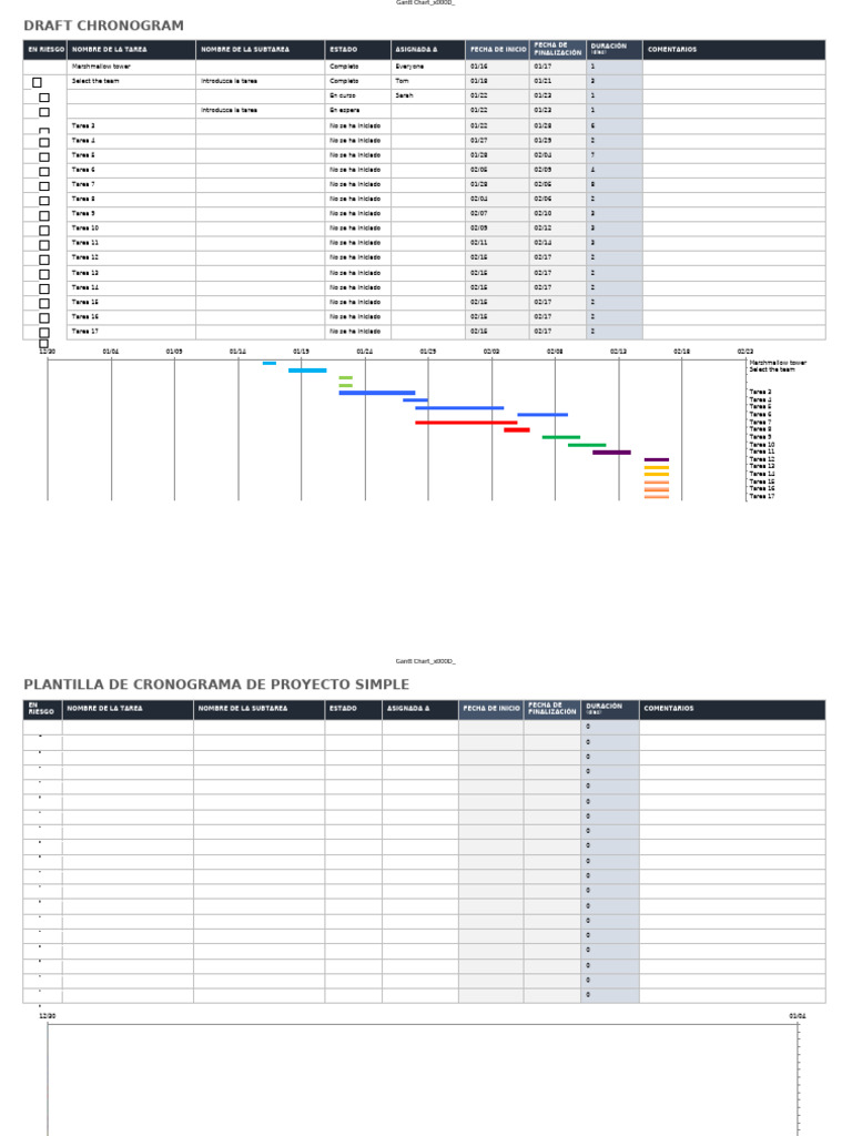 Draft Chronogram | PDF