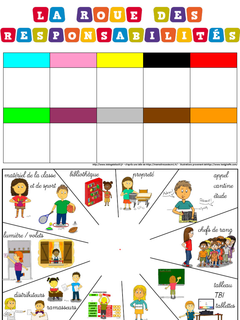 roue-des-responsabilit-s-aliaslili-2-pdf