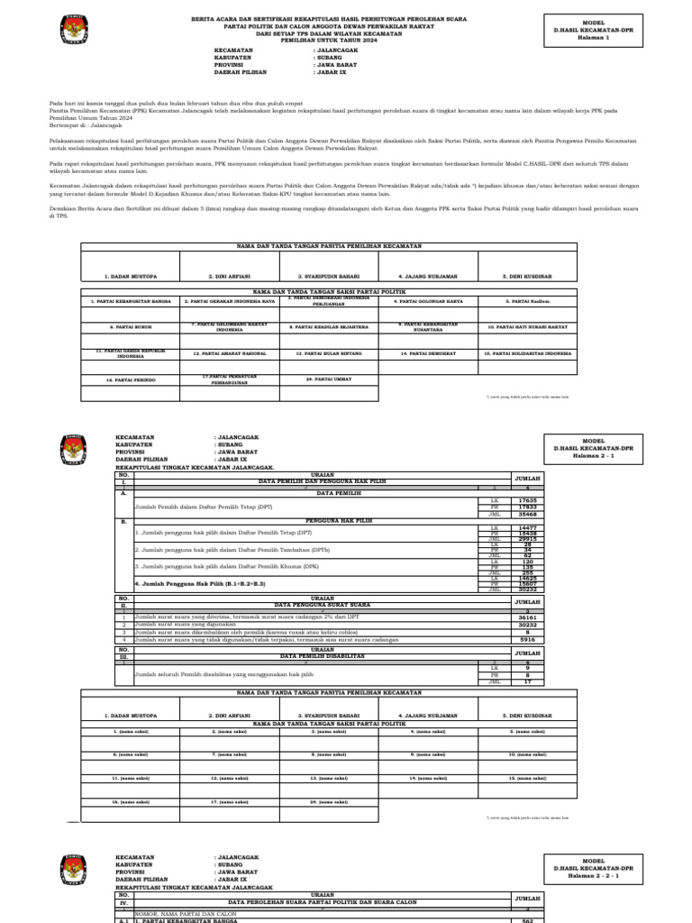 Model D DPR Ri Jalancagak | PDF