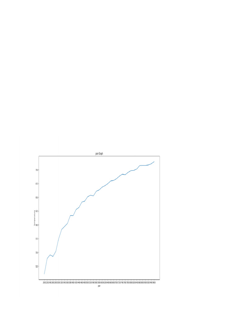 Fuji Graphs | PDF