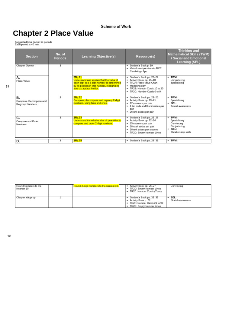 MCE Cambridge Primary Maths 2E Stage2 SOW and LP C02 | PDF
