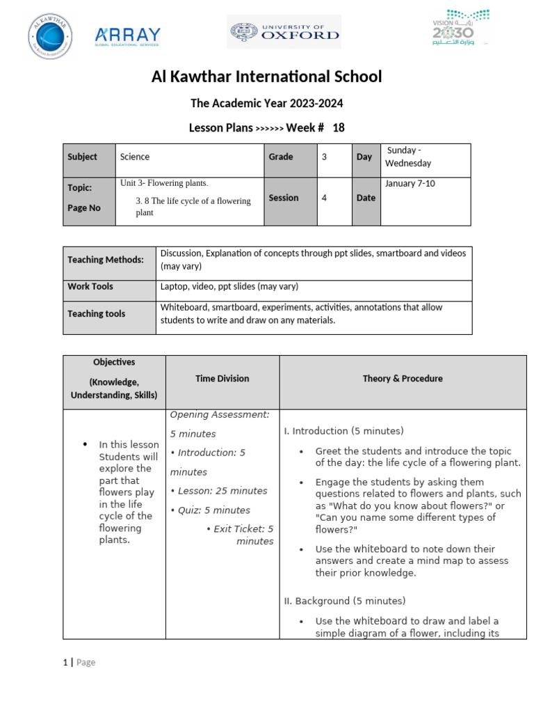 G3 Science Lesson Plan Week 18 | PDF