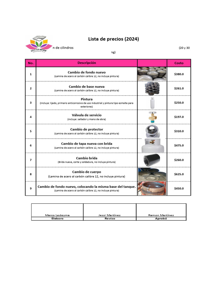Lista De Precios Para Las Reparaciones 2024 PDF
