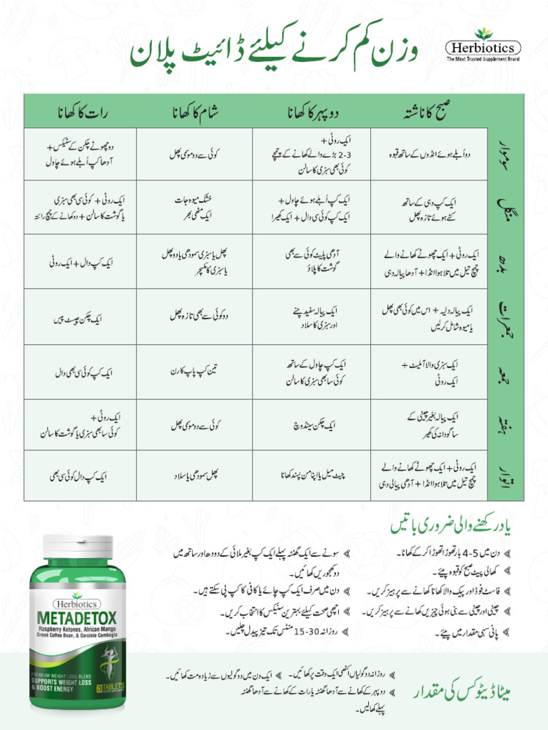 diet-plan-urdu-pdf