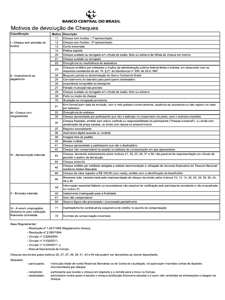 Tabela Código de Cheque | PDF