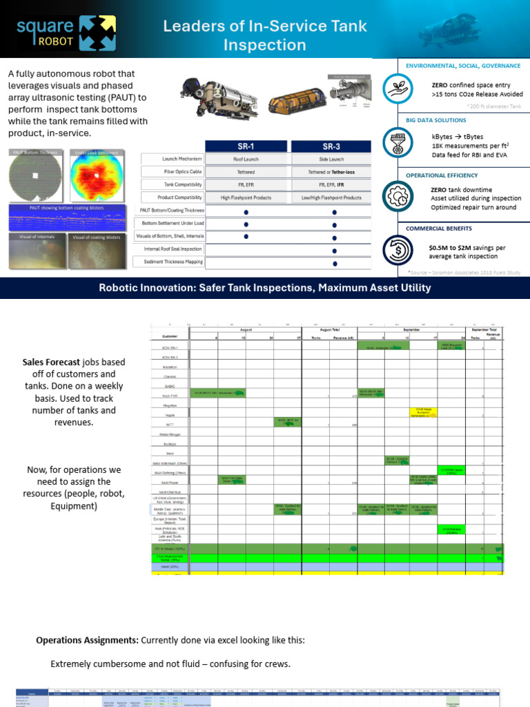 Operations Planner Mockup Pdf