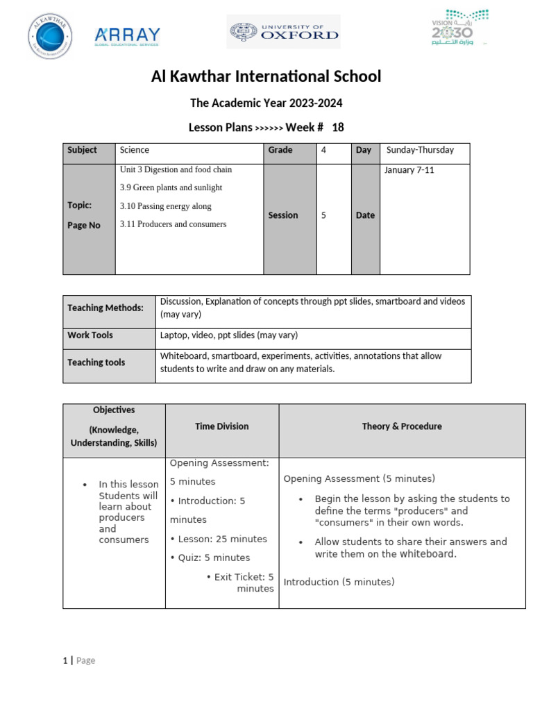 G4 Science Lesson Plan Week 18 | PDF