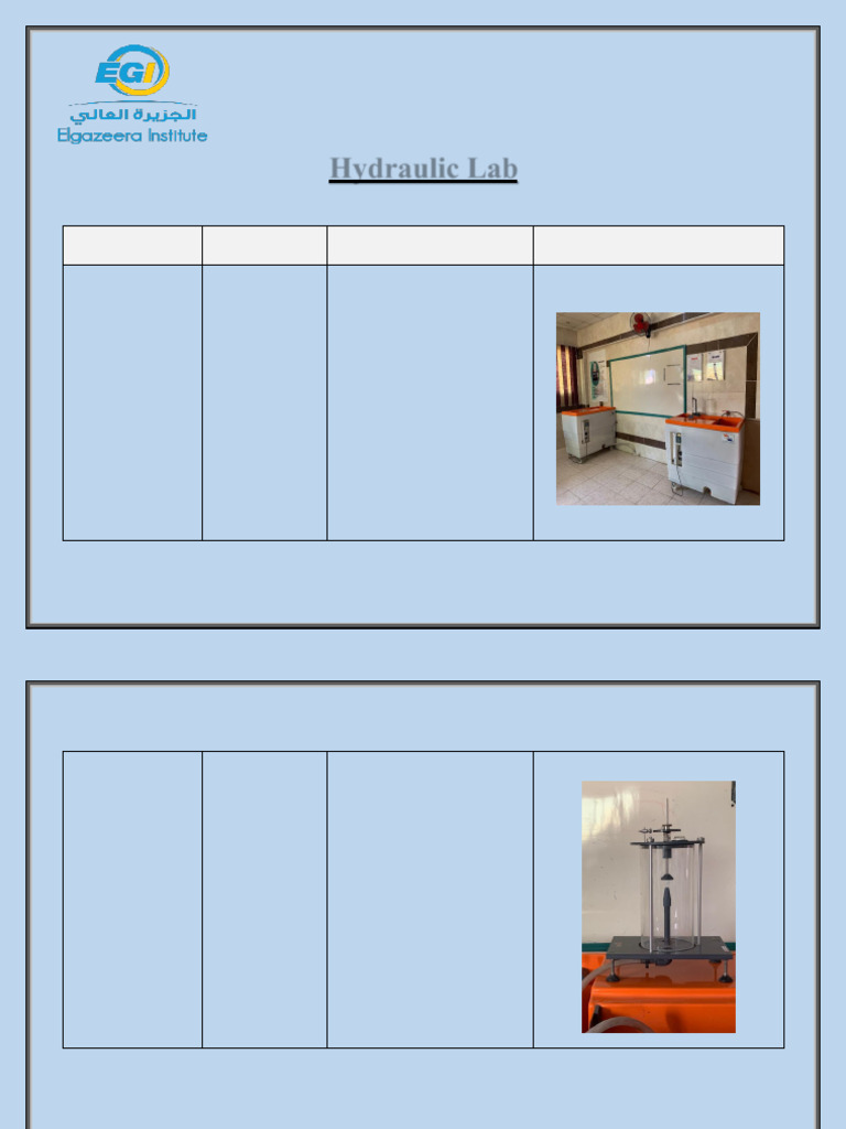 Hydraulic Lab2022 Pdf