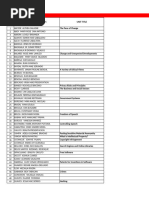 Presentation Topics | PDF