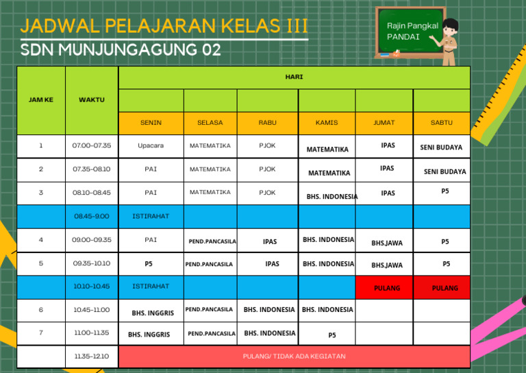 JADWAL KELAS 3 | PDF