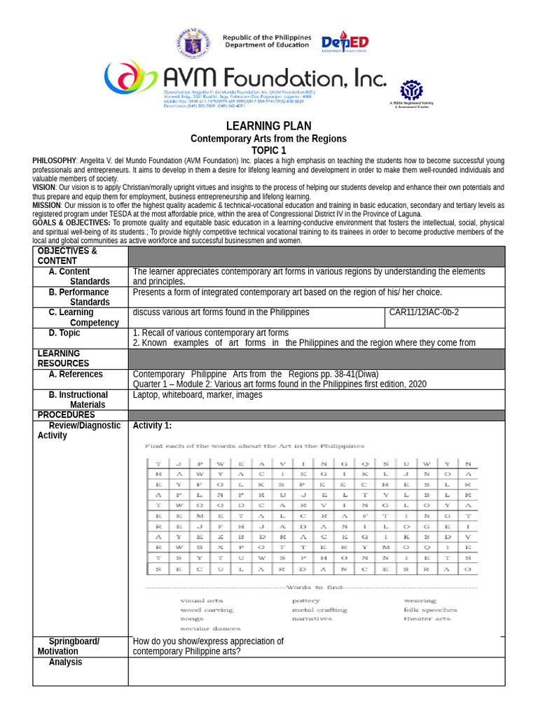 Cpar Week 2 | PDF