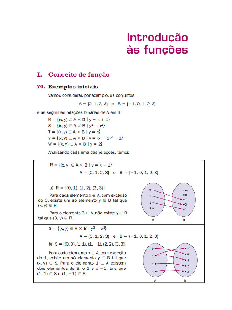 Aula 1 - Introdução Às Funções | PDF