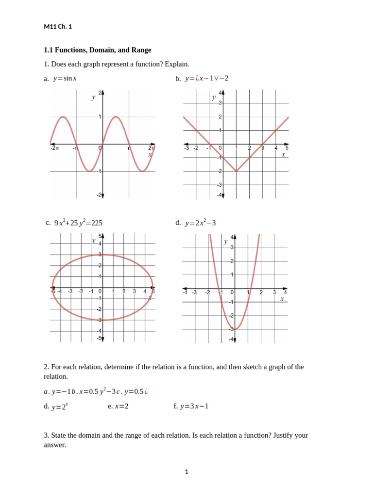 1.1 Functions, Domain, and Range: y X y X | PDF