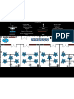 Plano de Red Proyectado Del Area de Teleinformatica