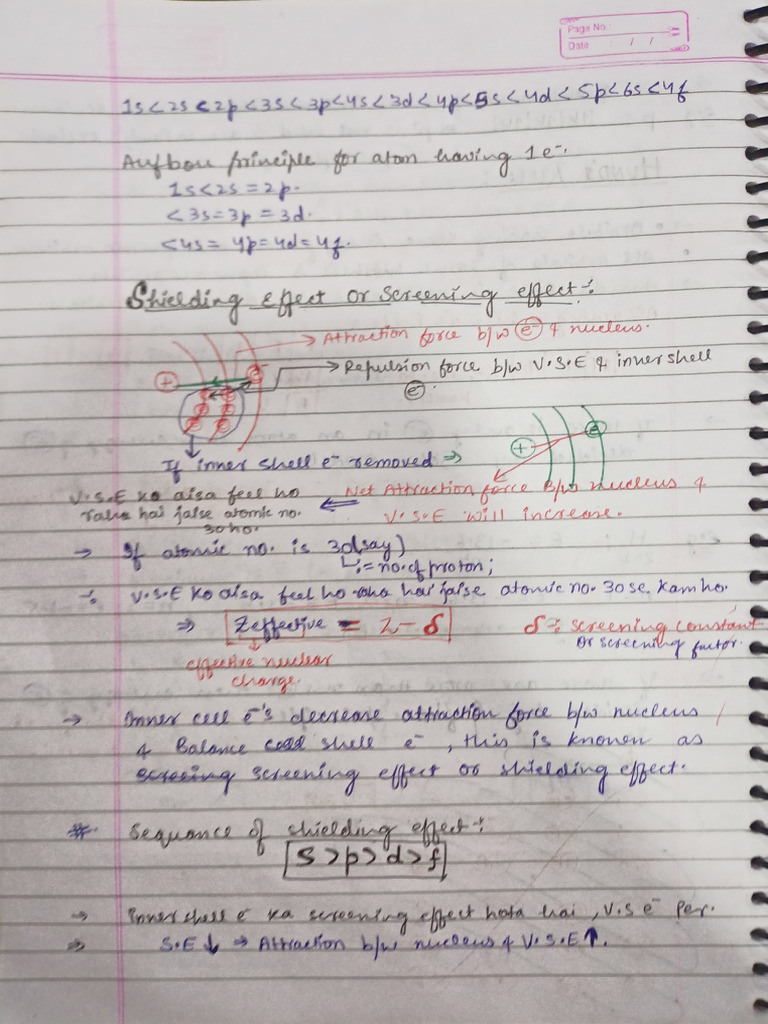 Chemistry 24 Dec Notes | PDF