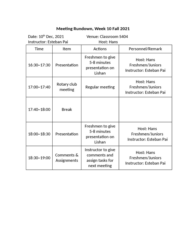 W10 Meeting Rundown | PDF