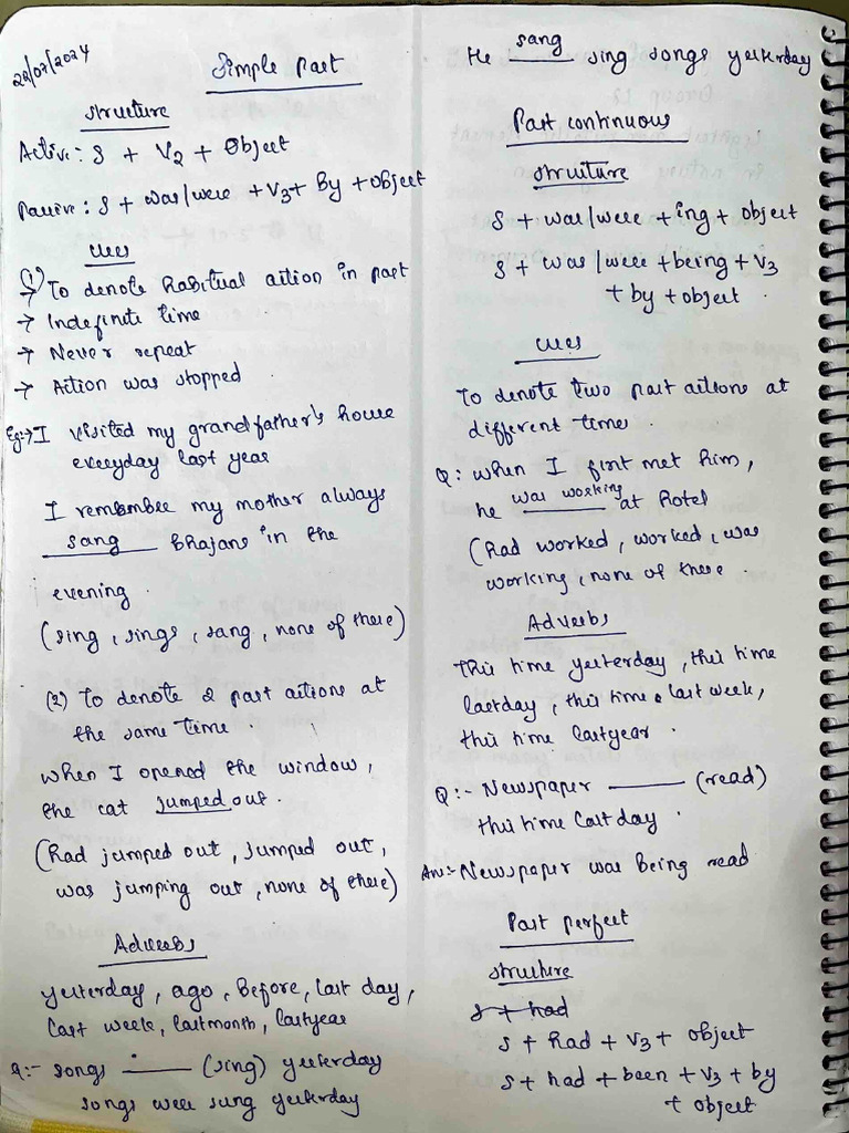 English Articles and Polity Notes For SSC | PDF