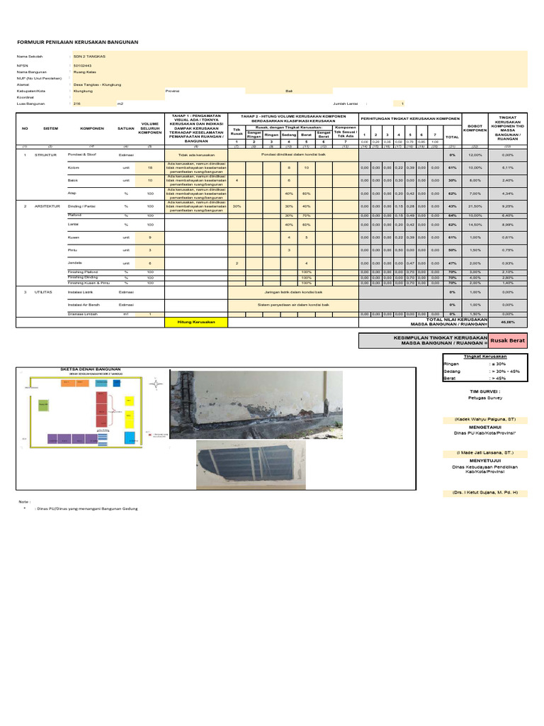 Alt.A Form-Identifikasi-Kerusakan-Sekolah - 1 LT - SDN 2 TANGKAS | PDF