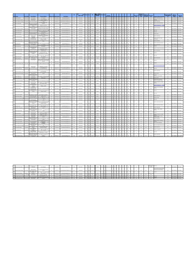 Technip Energies Pdf