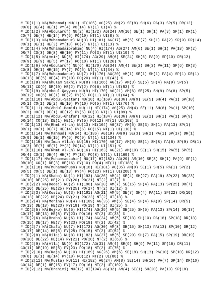 Player Data | PDF