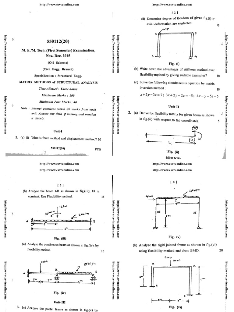 Matrix Methods of Structural Analysis Nov Dec 2015 | PDF