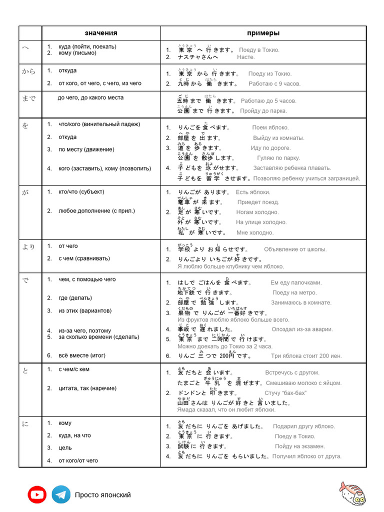 Pingo 1 | PDF