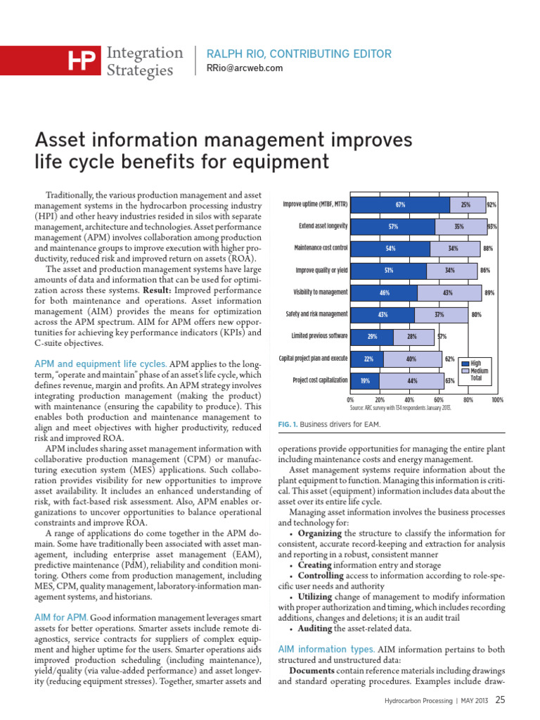 Asset Information Management Improves | PDF