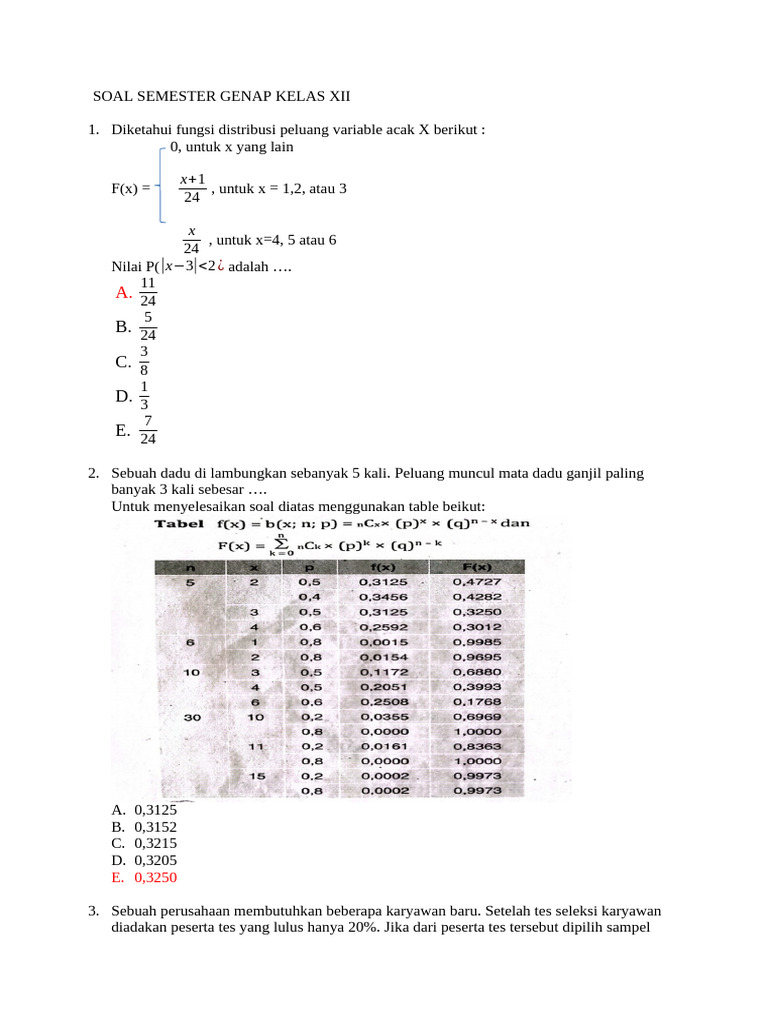 Soal Matmin Genap | PDF
