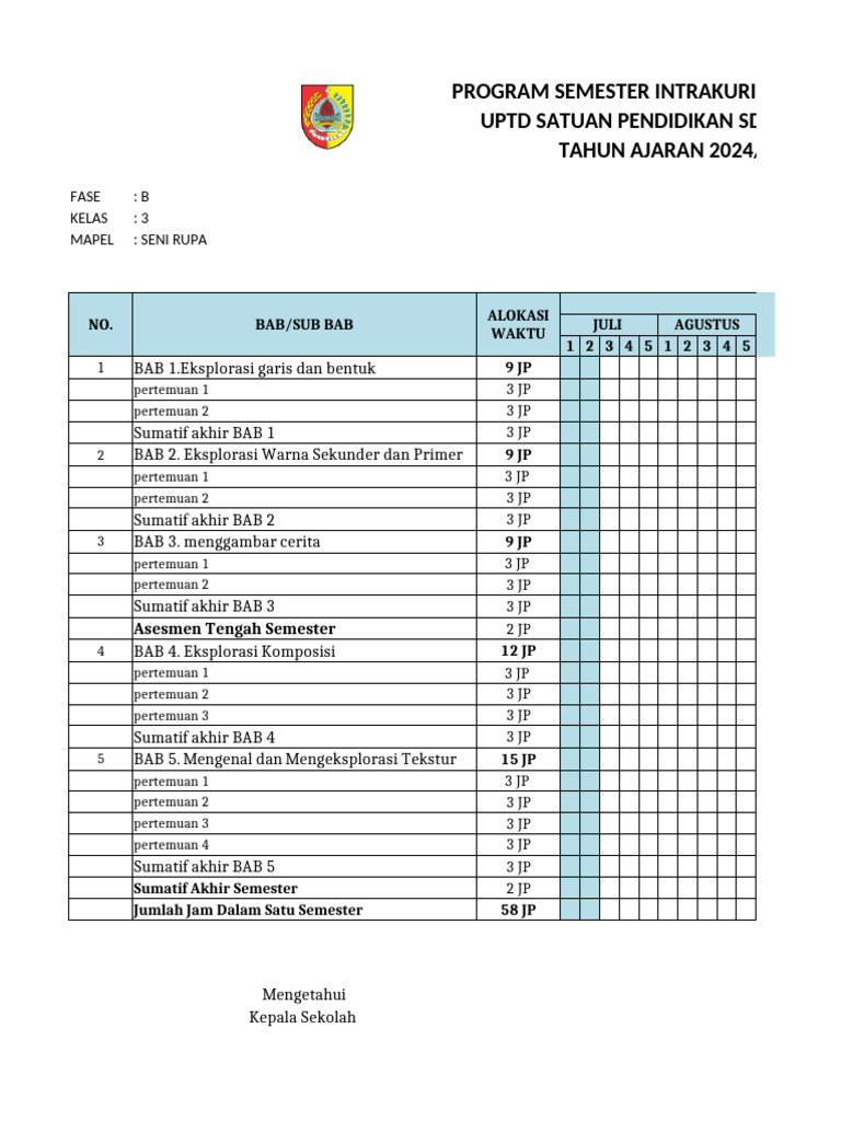 Seni Rupa (Prosem) | PDF