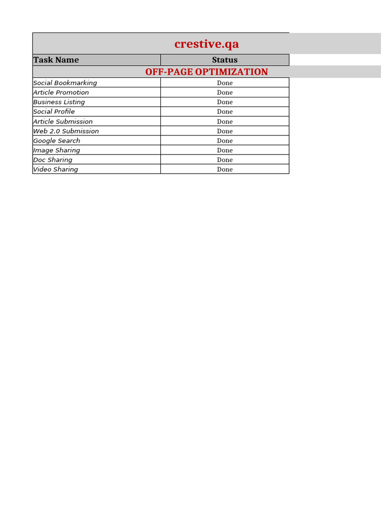 Off page work status report crestive qa pdf