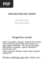 Download MACAM-MACAM LEMAK by Nada Soraya SN76440671 doc pdf