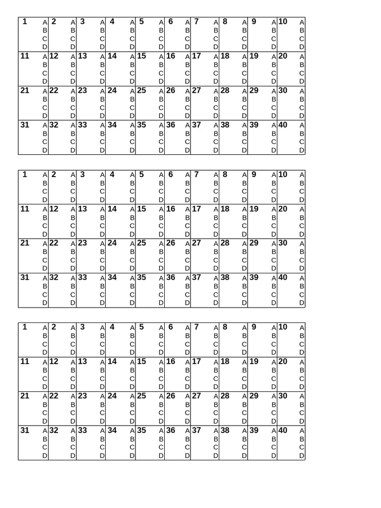 Grille de codage ODS Code | PDF