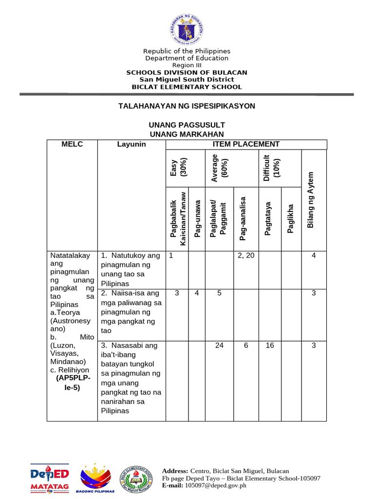 Biclat Es - Tos Unang Pagsusulit Sa Ap5-Unang Markahan | PDF