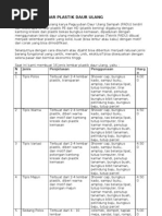 Download DeskripsiLembarPlastikDaurUlangbyPaguyubanDaurUlangSampahSN76441805 doc pdf