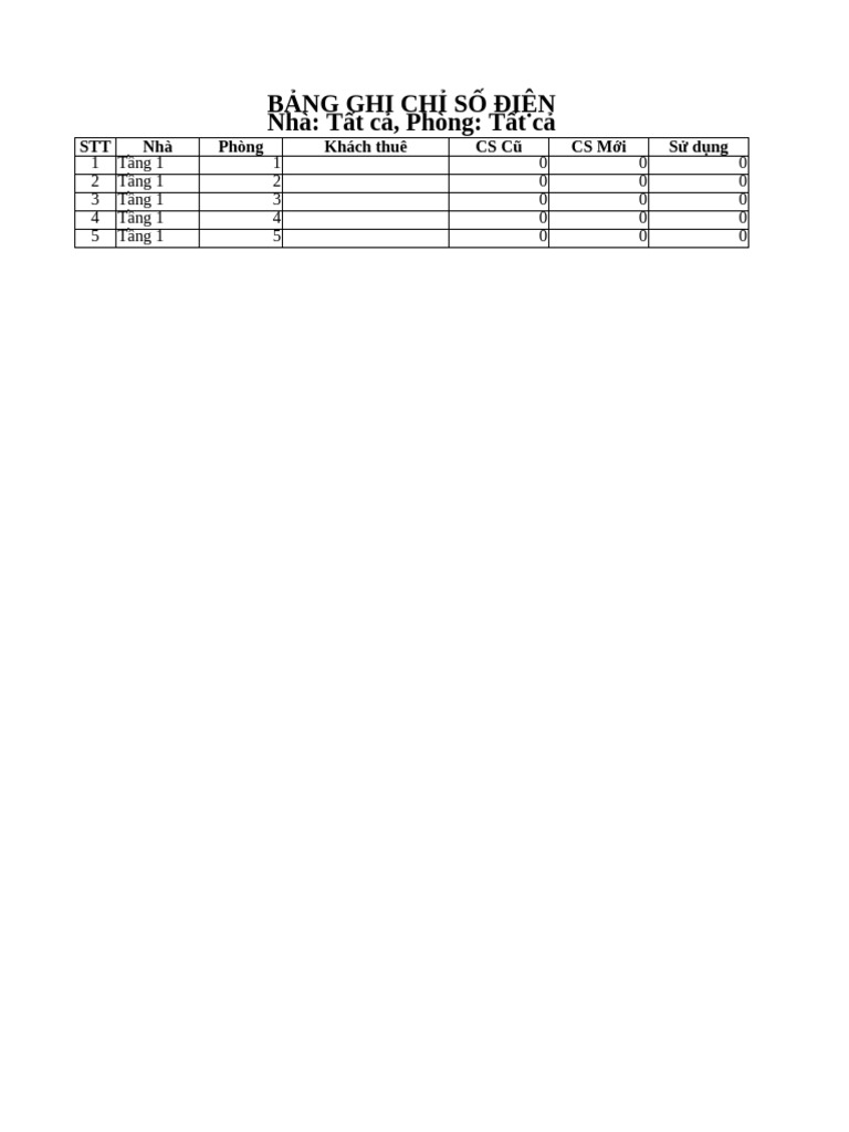Bang ghi chi so dien pdf