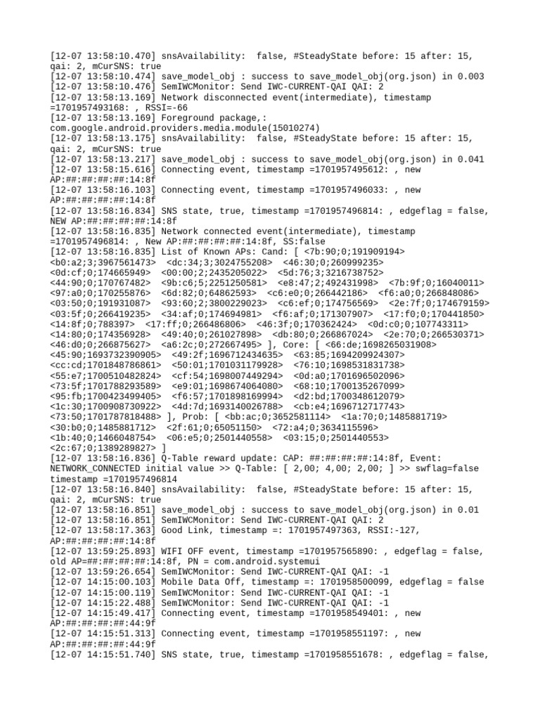 Iwc Dump | PDF