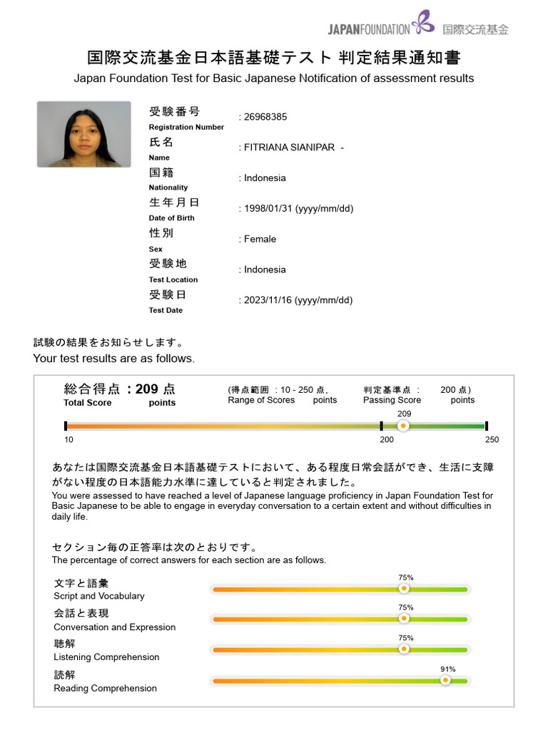 Hasil Ujian JFT Basic A2 | PDF
