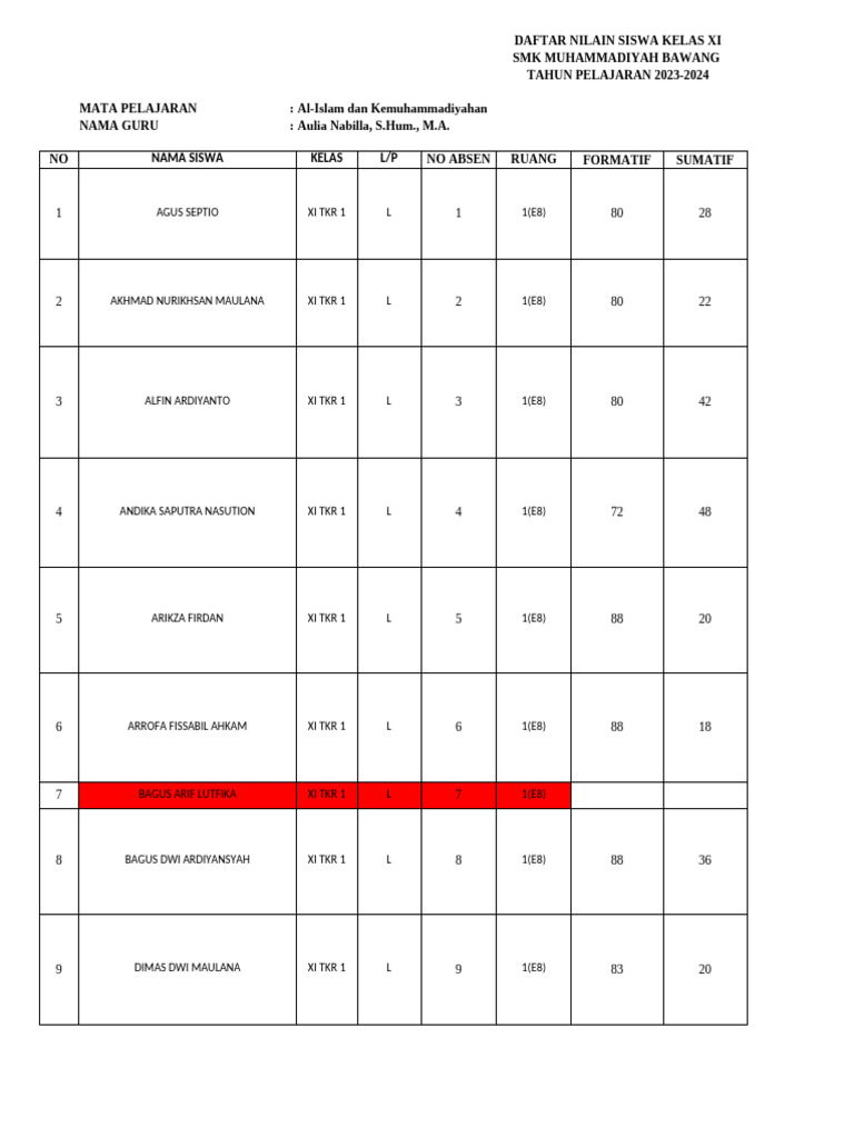 al-islam-dan-kemuhammadiyahan-xi-psts-genap-pdf