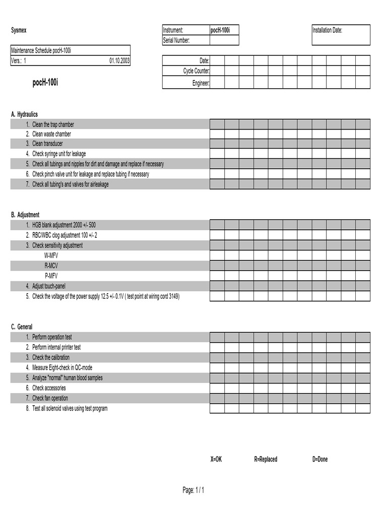 Maintenance Plan Poch-100i | PDF