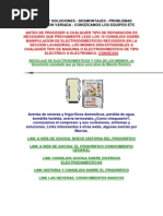 Download AVERIAS Y SOLUCIONES by Jerson Alexander Garcia SN76444221 doc pdf