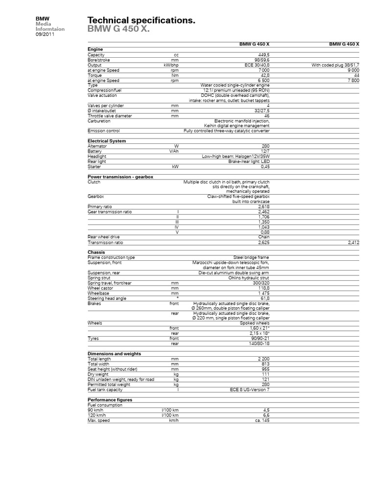BMW Motorcycle Technical Specifications | PDF | Engines | Anti Lock ...