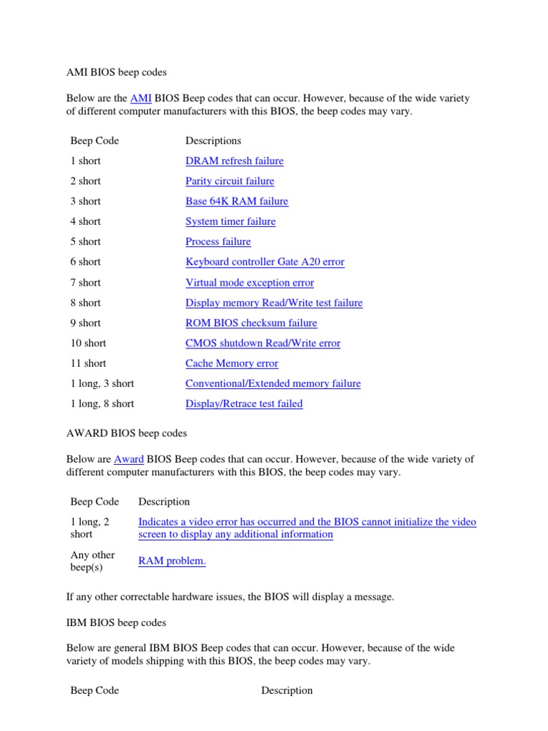AMI BIOS Beep Codes Bios Random Access Memory