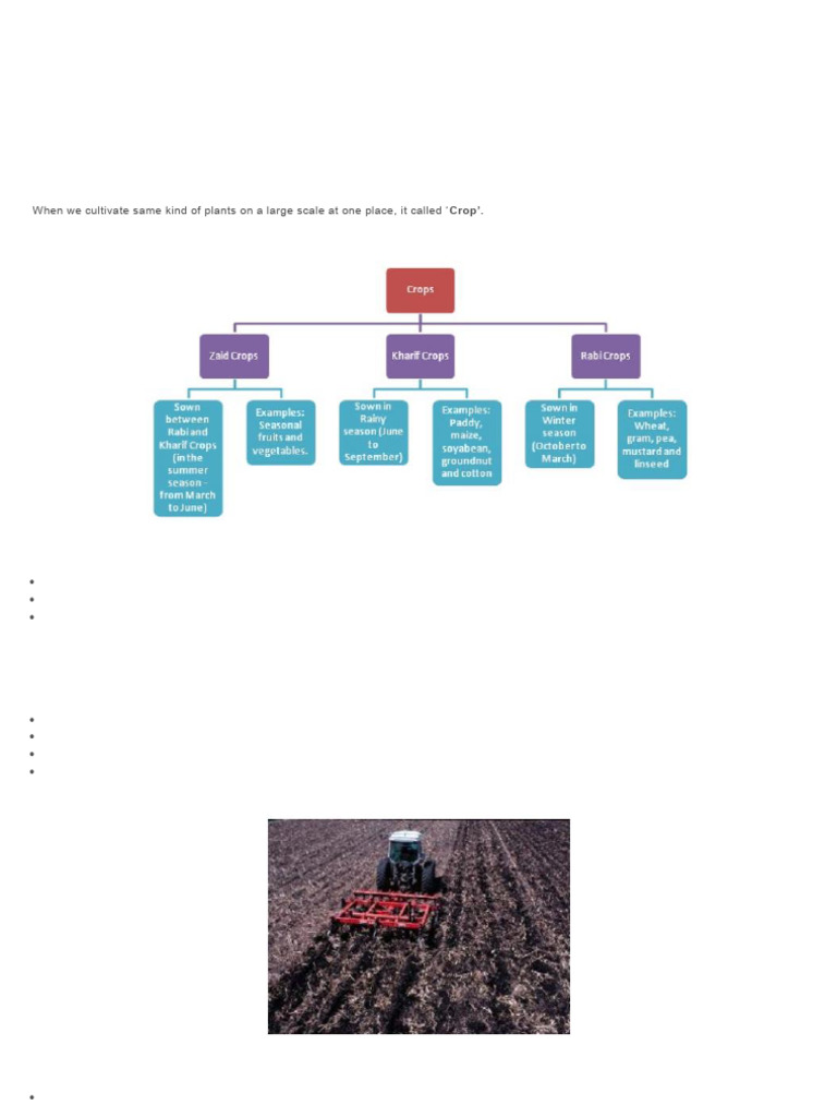 Crop production notes pdf