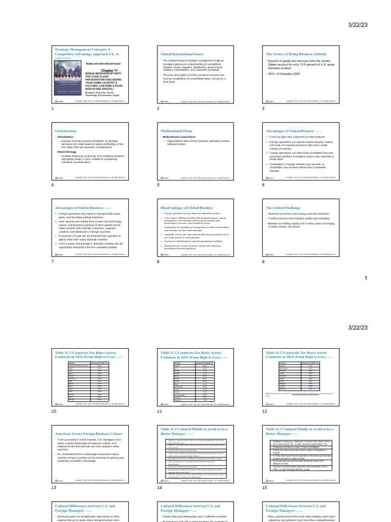 Week 9 CH 11 GlobaL & Int'l Issues FINAL W-23 | PDF