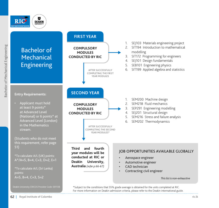 Bachelor of Mechanical Engineering | PDF | Engineering | Technology ...